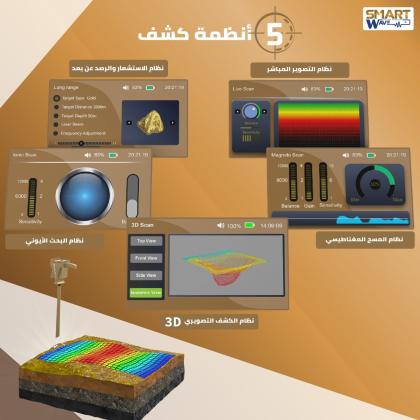 جهاز كشف الذهب و الكنوز المتطور 