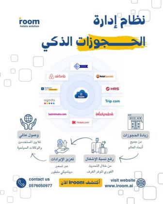 نظام حجوزات الفنادق الذكي iroom المصمم لمساعدتك