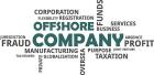 Offshore Company Registration by Alpha Equity Management Consultancy for a Smooth and Compliant Setu