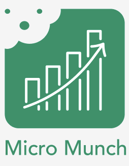 Master Your Money with Micro Munch