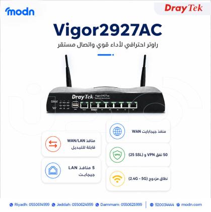 راوتر درايتك: الحل الأمثل لربط الفروع وإدارة الشبكات باحترافية