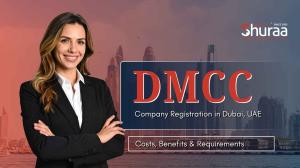 Corporate Tax Compliance Checklist for UAE Businesses